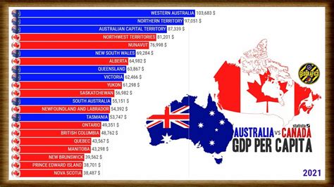 호주 1인당 gdp, 그리고 왜 캥거루는 경제학을 배워야 하는가?