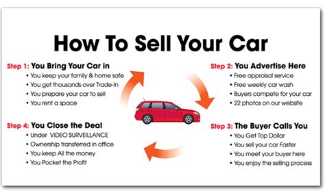 How to Sell a Car in NJ Privately: A Comprehensive Guide to Navigating the Process Like a Pro