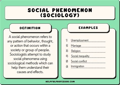  Investigating Social Phenomena: A Journey into Brazilian Sociological Thought!