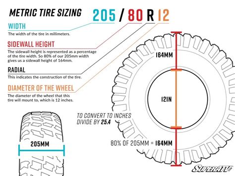 What Size is a 315 Tire? And Why Does It Feel Like a Cosmic Riddle?